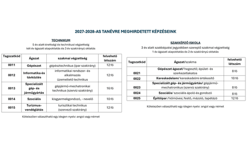 Beiskolázási tájékoztató